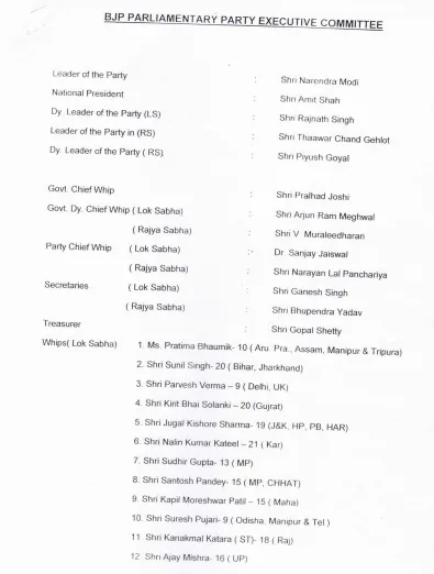 BJP LEADERS LIST