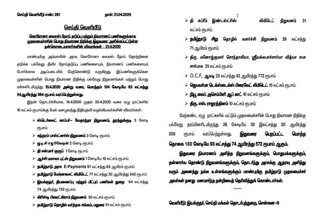 tamilnadu cm relief fund rs 160.93 crores tn govt announced 