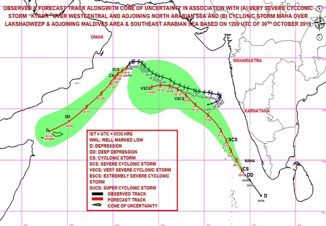  'Great' storm originating in the Arabian Sea!