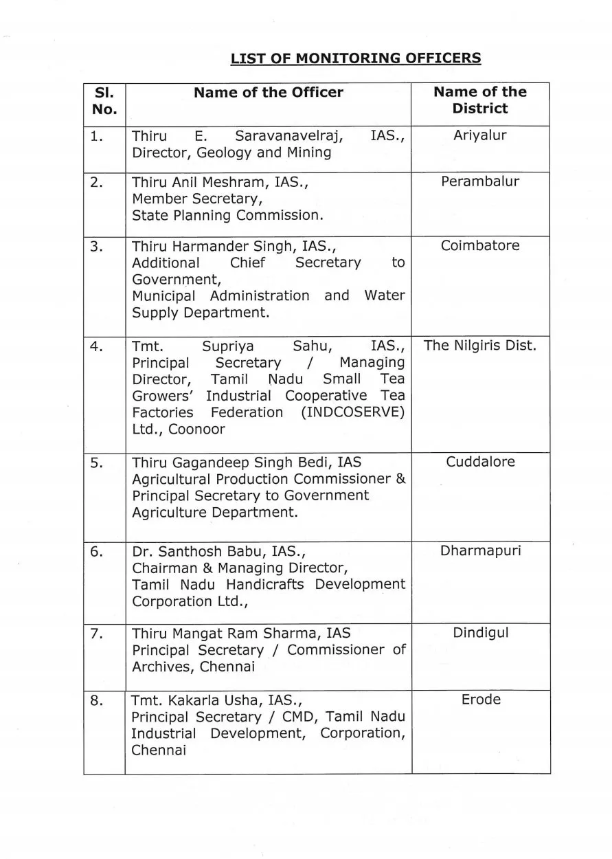 coronavirus lockdown all districts monitoring officers appointed tn govt order 