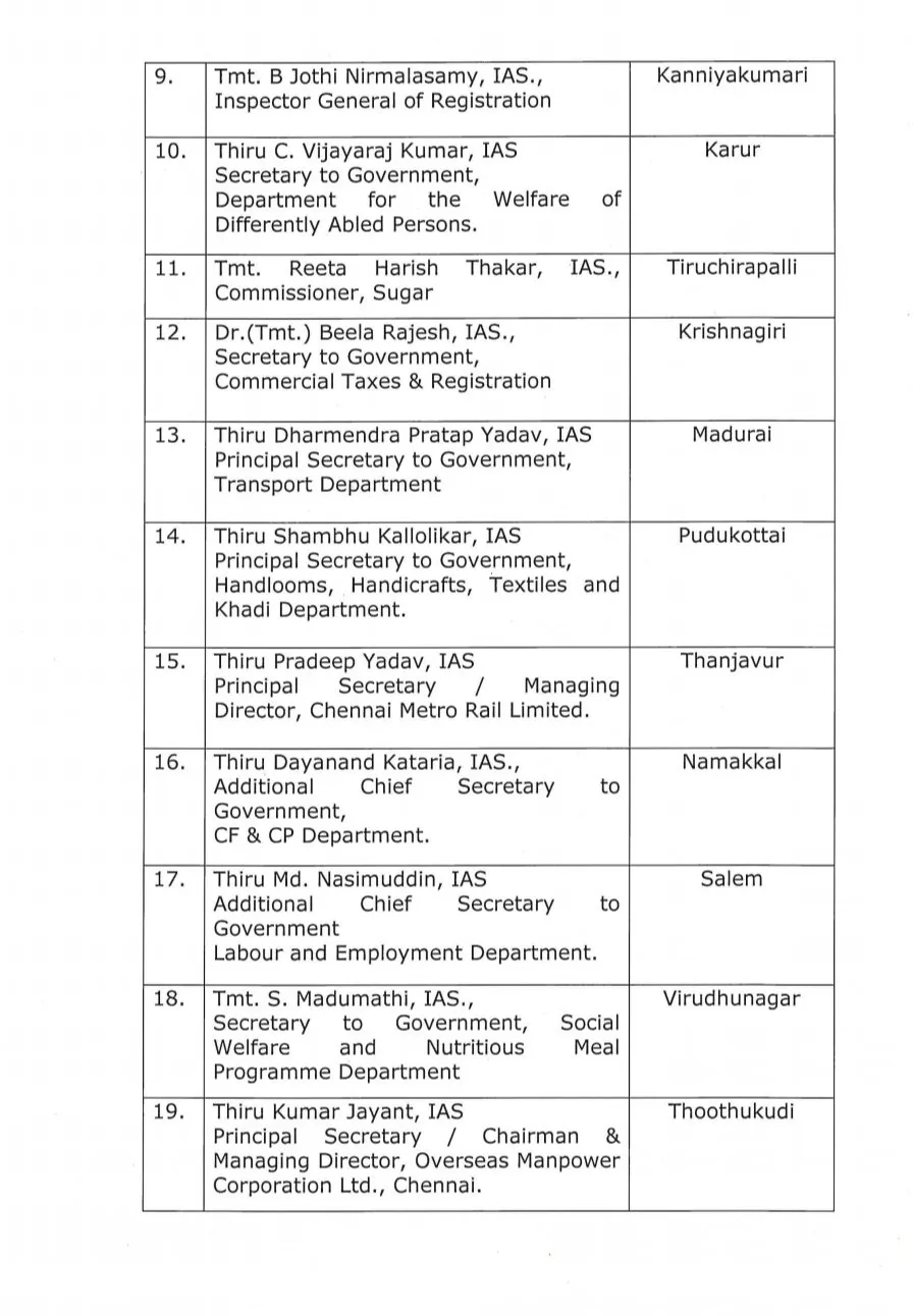 coronavirus lockdown all districts monitoring officers appointed tn govt order 