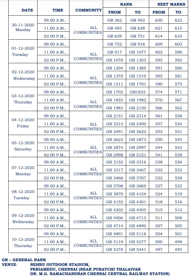 medical counselling time table reschedule 