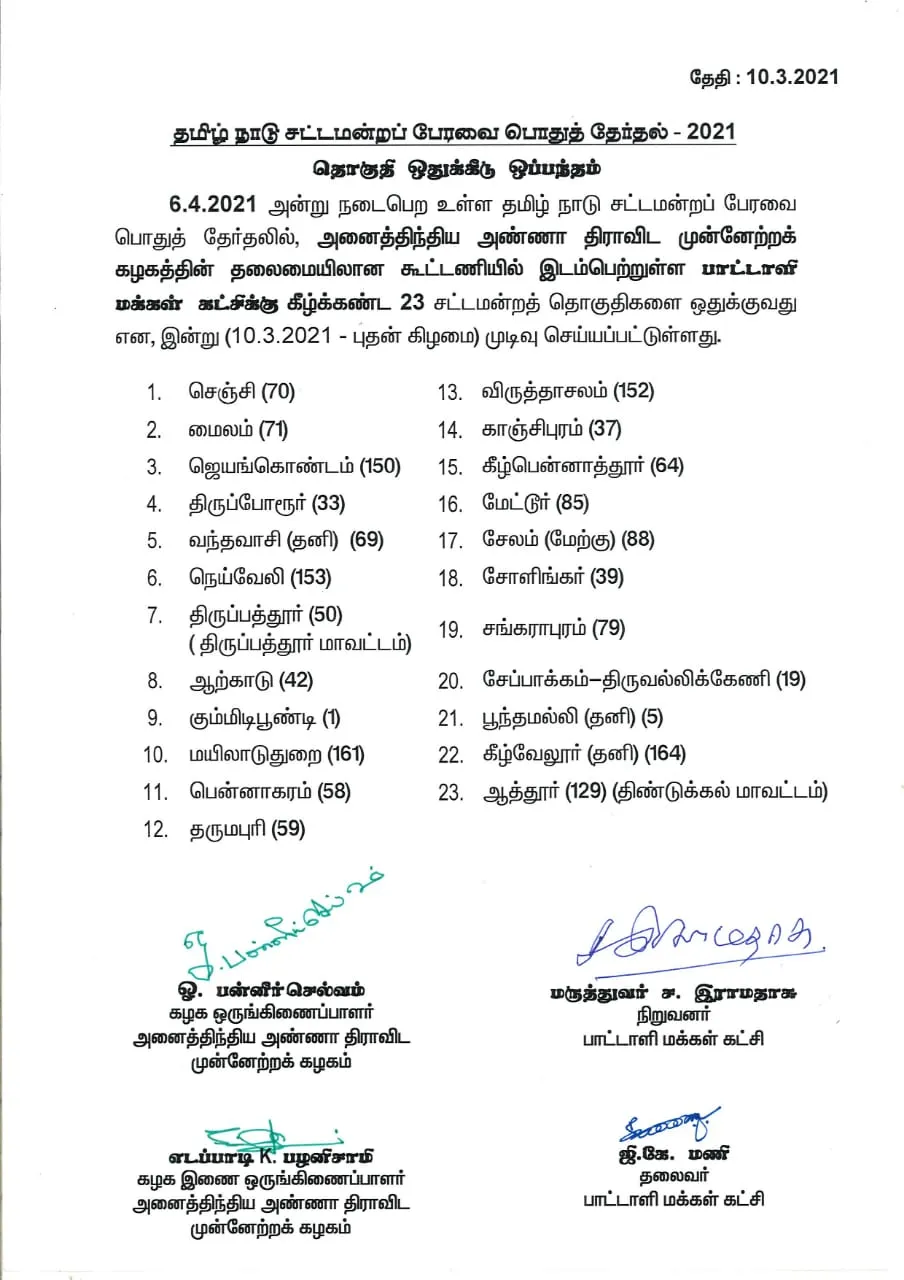 pmk contest the assembly constituency list released 
