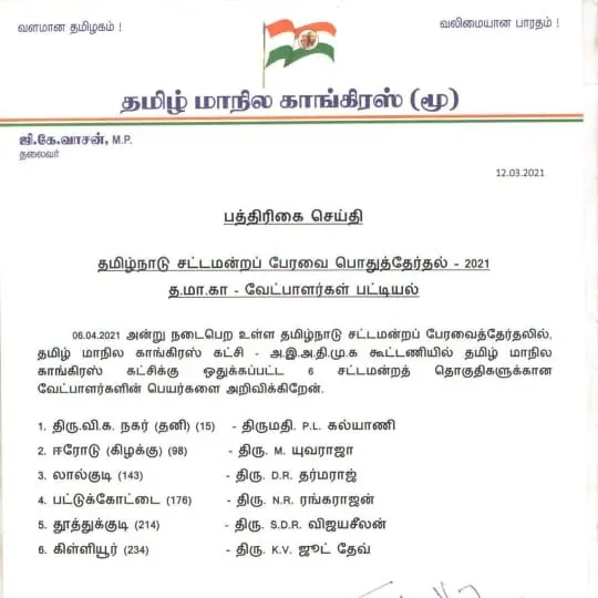 tamil maanil congress party candidates list 