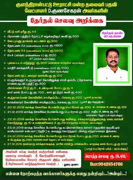 Candidate who released the election cost account