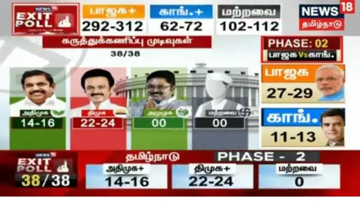 exit poll