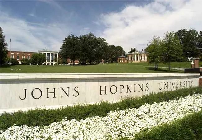 JOHNS HOPKINS UNIVERSITY RESEARCH CENTRE CORONAVIRUS 