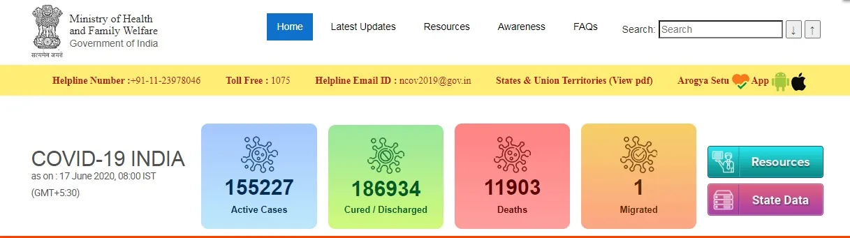 INDIA CORONAVIRUS MINISTRY OF HEALTH AND FAMILY WELFARE 