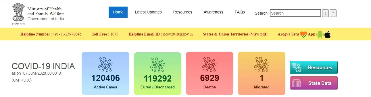 INDIA CORONAVIRUS MINISTRY OF HEALTH AND FAMILY WELFARE 
