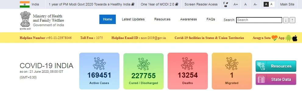 india coronavirus peoples ministry of health and family welfare 
