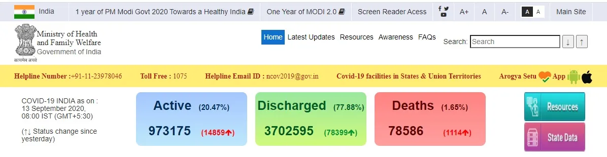 INDIA PEOPLES CORONAVIRUS MINISTRY OF HEALTH AND FAMILY WELFARE 