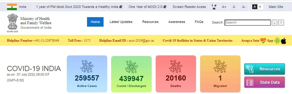 INDIA CORONAVIRUS PEOPLES MINISTRY OF HEALTH AND FAMILY WELFARE 