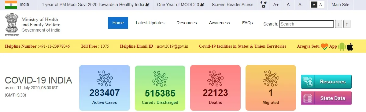 CORONAVIRUS MINISTRY OF HEALTH AND FAMILY WELFARE 