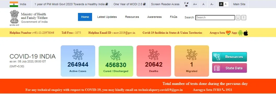 INDIA CORONAVIRUS MINISTRY OF HEALTH AND FAMILY WELFARE 