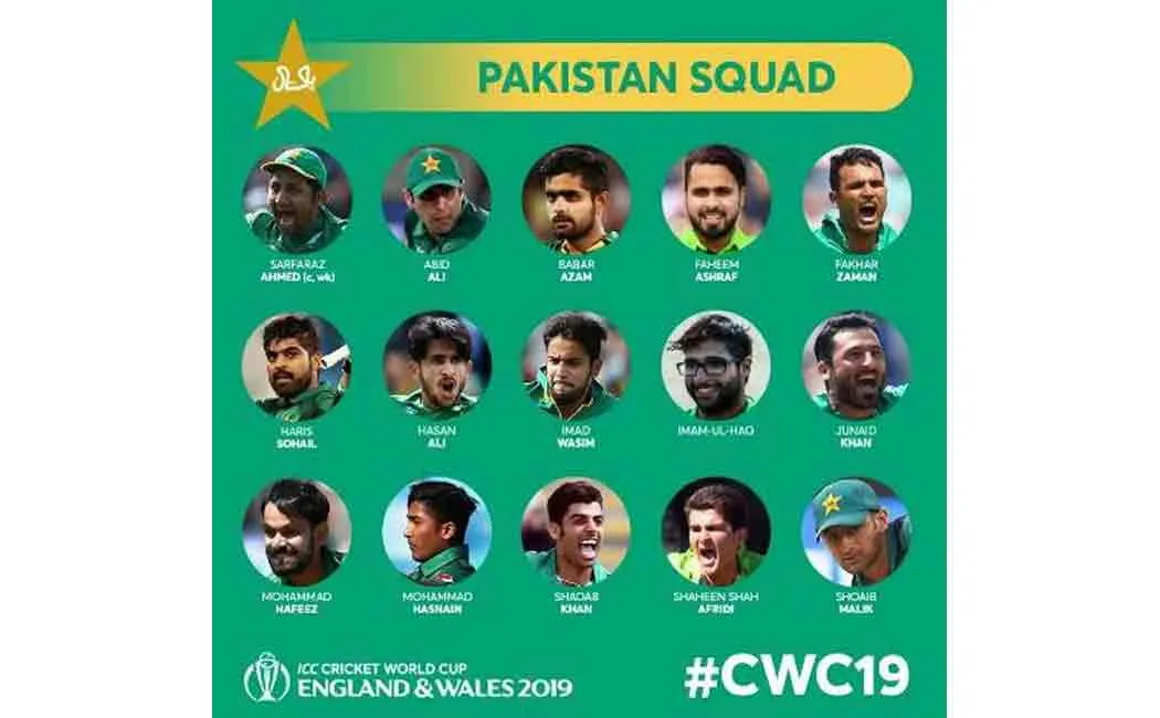 pakistan squad announced for icc worldcup 2019
