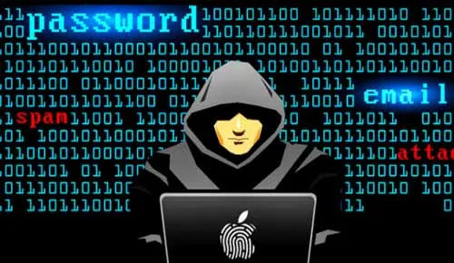 password 