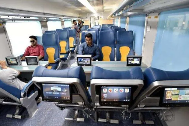 IRCTC