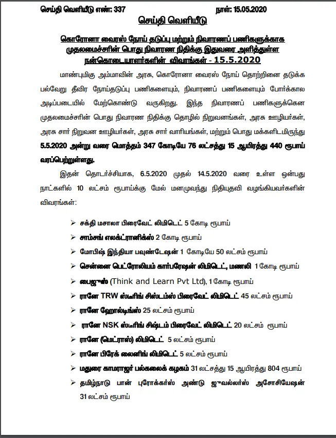 tamilnadu cm relif fund coronavirus 