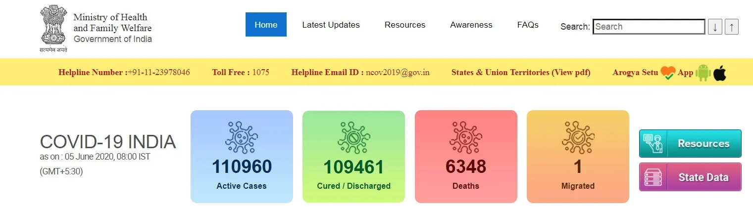 india coronavirus 2.26 lakhs peoples ministry of health and family welfare 