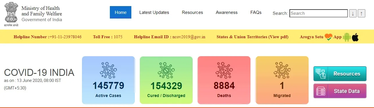 india coronavirus ministry of health and family welfare 