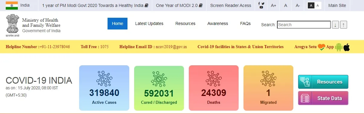 INDIA CORONAVIRUS PEOPLES MINISTRY OF HEALTH AND FAMILY WELFARE 