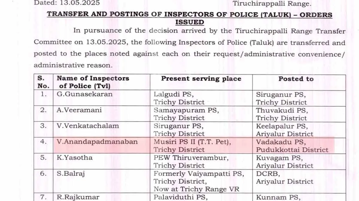  Echoes of the Vadakadu clash - New inspector appointed to the police station!