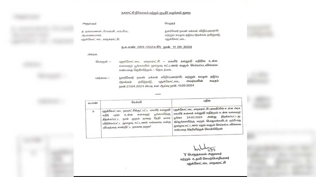 Who collected tolls in artist park without permission from the corporation? What is the action?