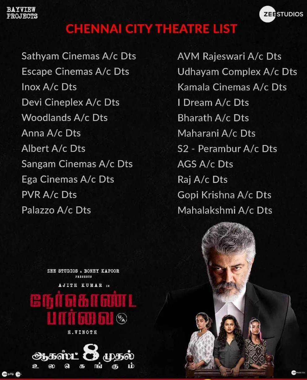 ajith