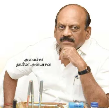 ambattur