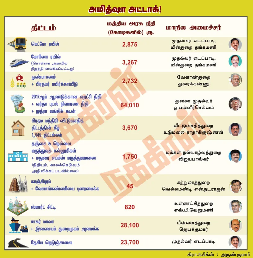 amitsha