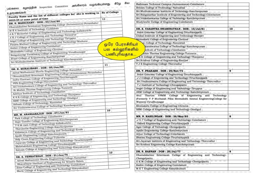 anna university