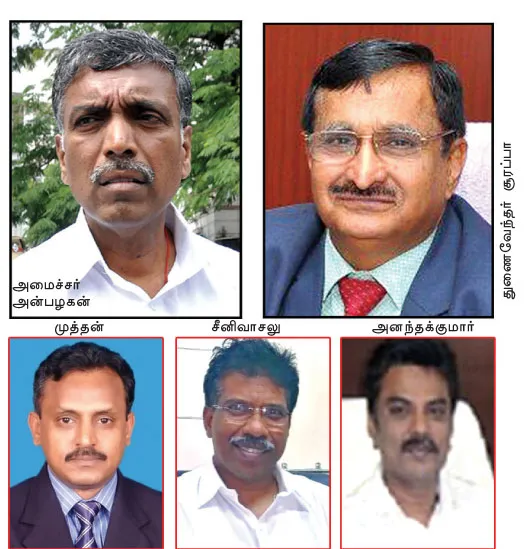 annauniversity