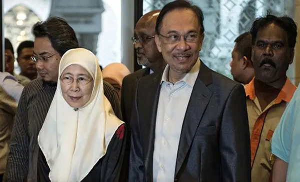 anwar
