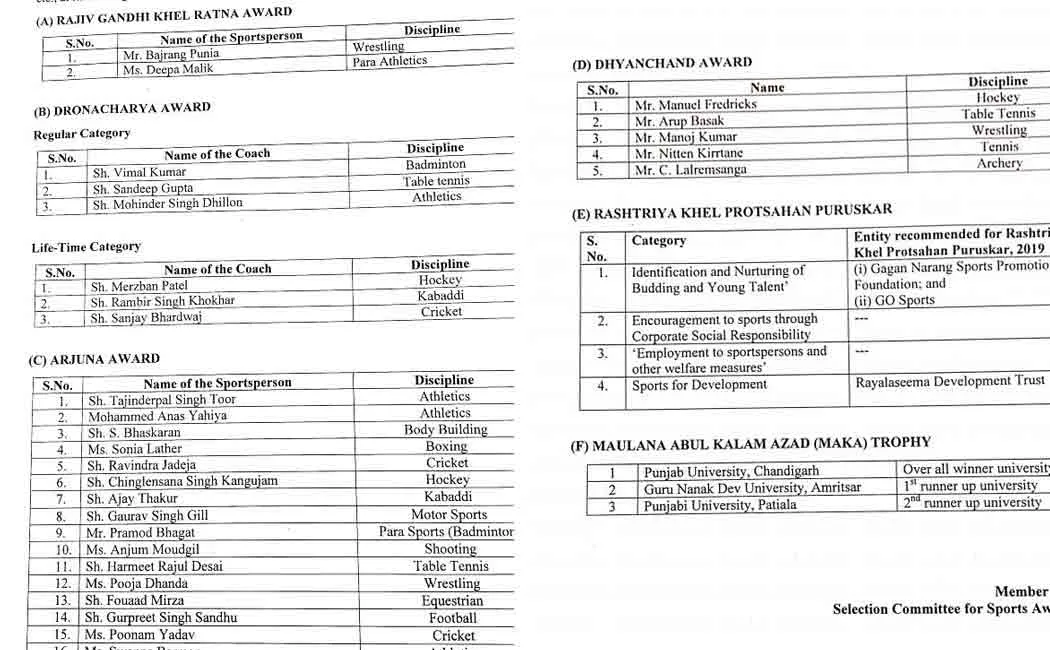 arjuna award for cricketer ravindra jadeja 