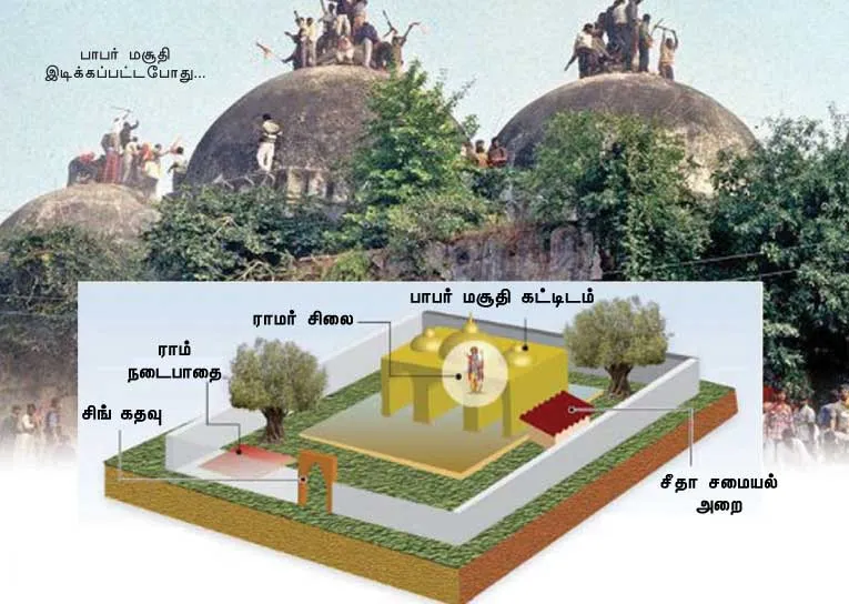 babarmajid