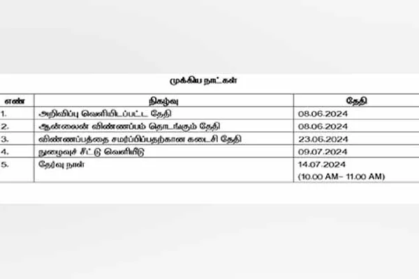 TN govt gave good news to competitive candidates