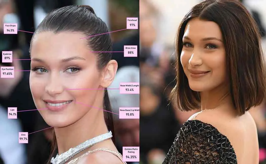 bella hadid named as scientifically beautiful woman