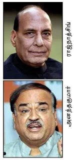 bjp
