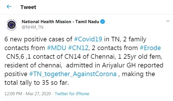 tamilnadu coronavirus positive increased 35 th 