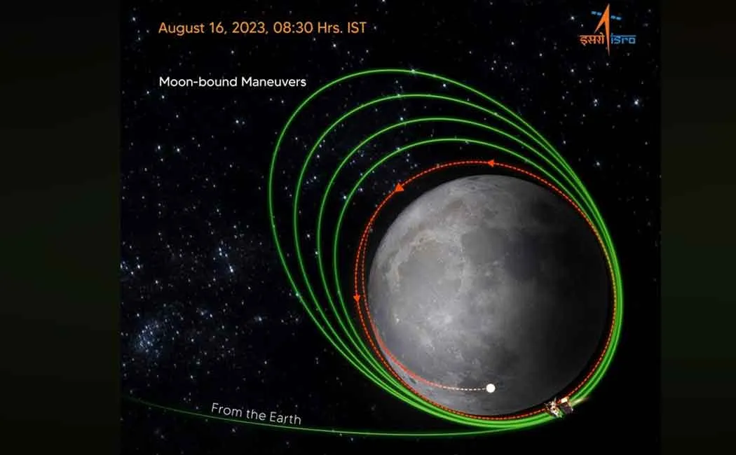 Chandrayaan 3 Further reduction in orbit height