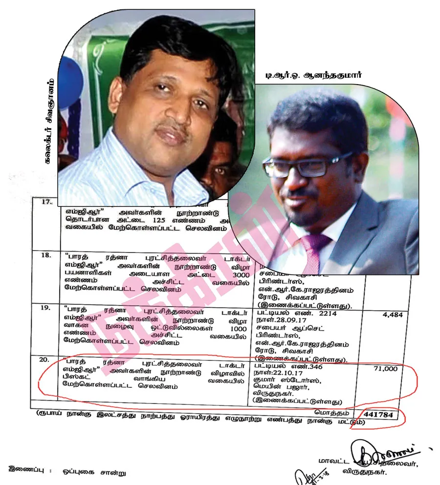 collector-rto