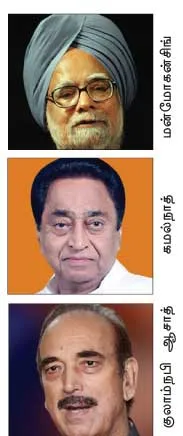 congress