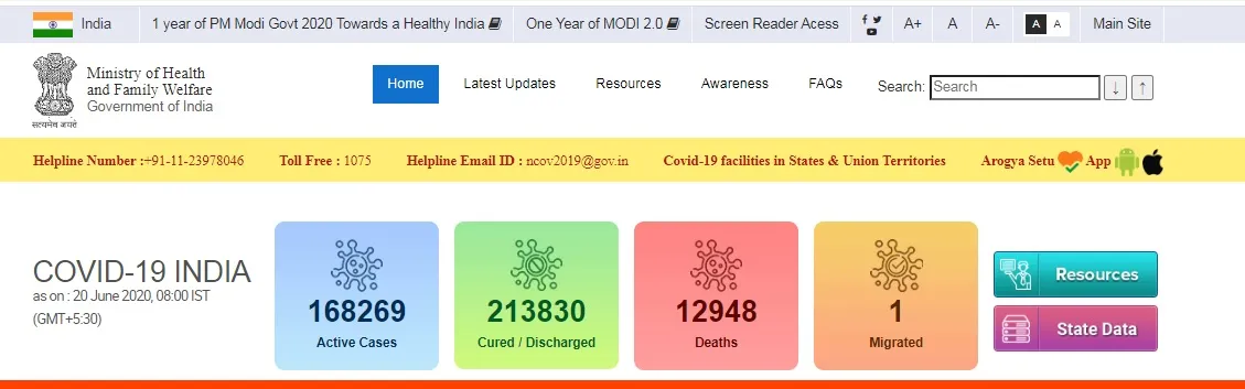india coronavirus ministry of health and family welfare 