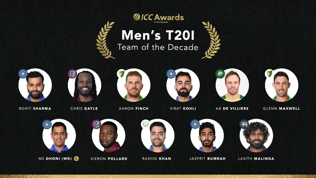 icc mens t20 team of the decade india cricket player ms dhoni 