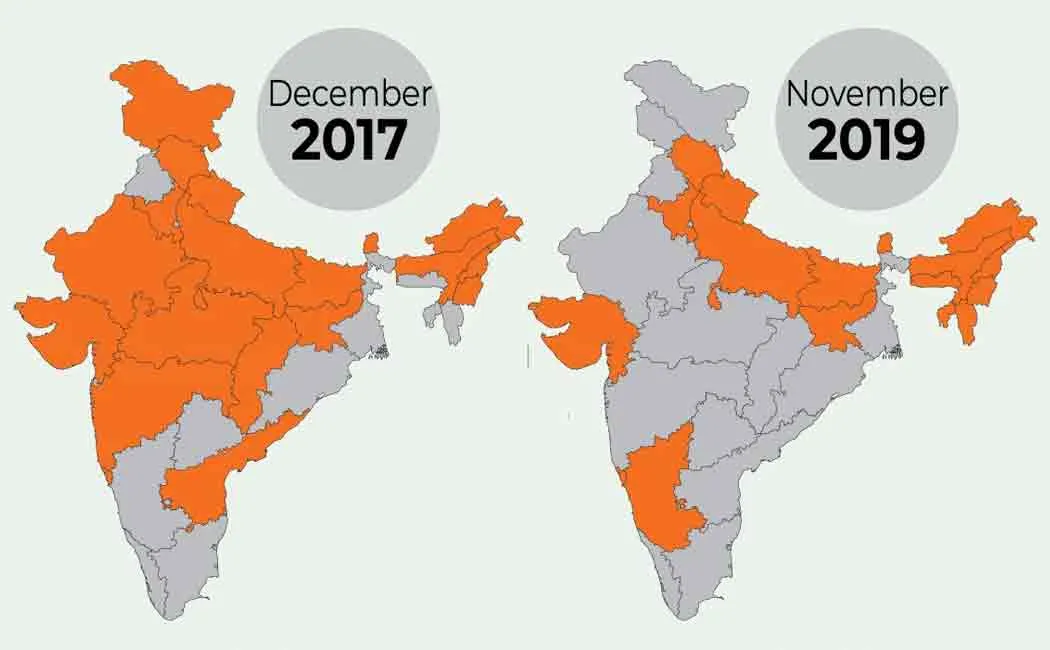 rise and fall of bjp in last decade