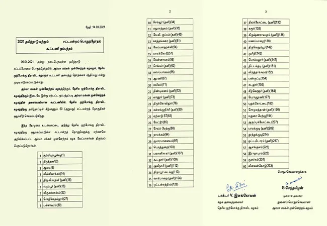 tn assembly election ammk and dmdk alliance signs 