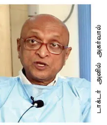 dr-anilagarwal