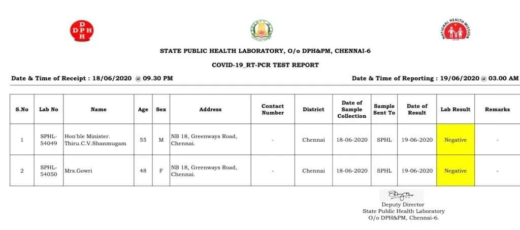  Minister CVShanmugam has no corona infection!