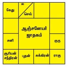 ee
