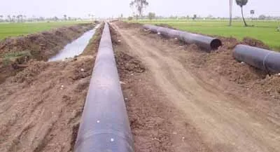 gail-pipeline 